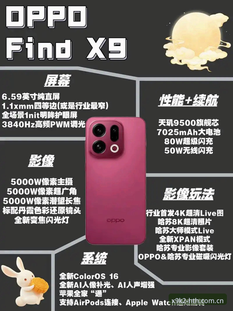 HTHUI最新版本手机版 HTHUI最新版本手机版深度解析:X9K2极致竞技体验全面升级