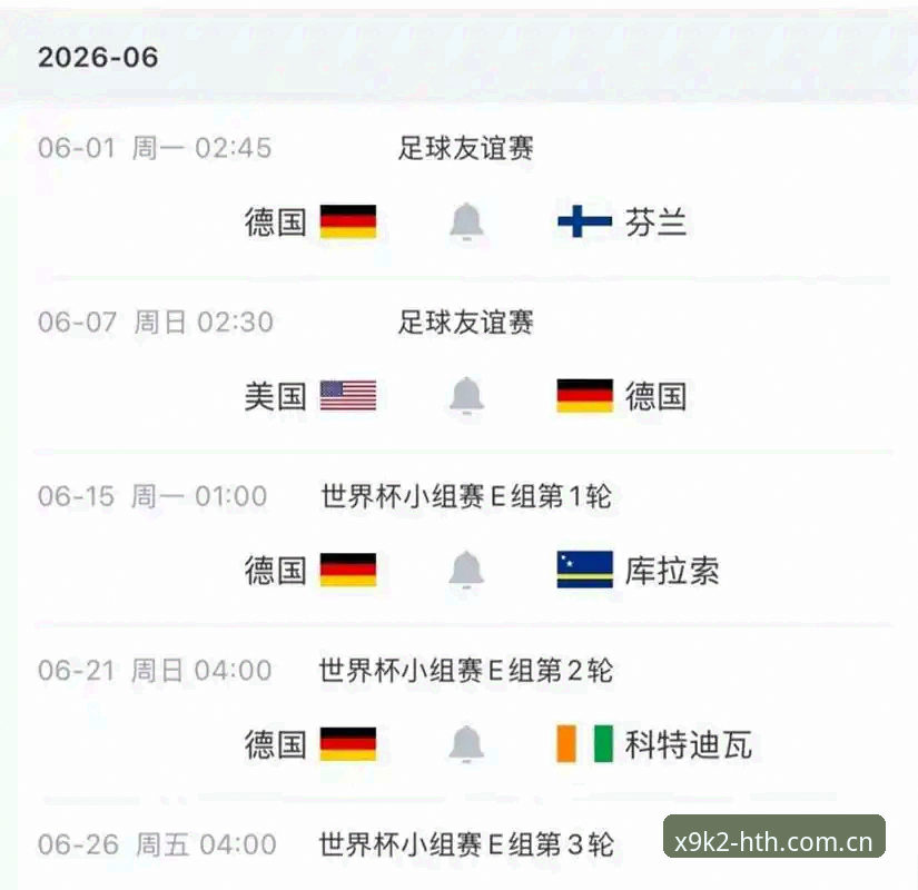 HTH官方下载入口 德国队世界杯名单解析:诺伊尔回归与新生代崛起的完整指南